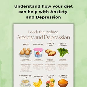 May include: An infographic titled "Foods that reduce Anxiety and Depression" lists eggs, yogurt, Brazil nuts, and leafy greens. The graphic also includes chamomile tea, bananas, citrus fruit, and turmeric powder. The text explains the health benefits of each food.