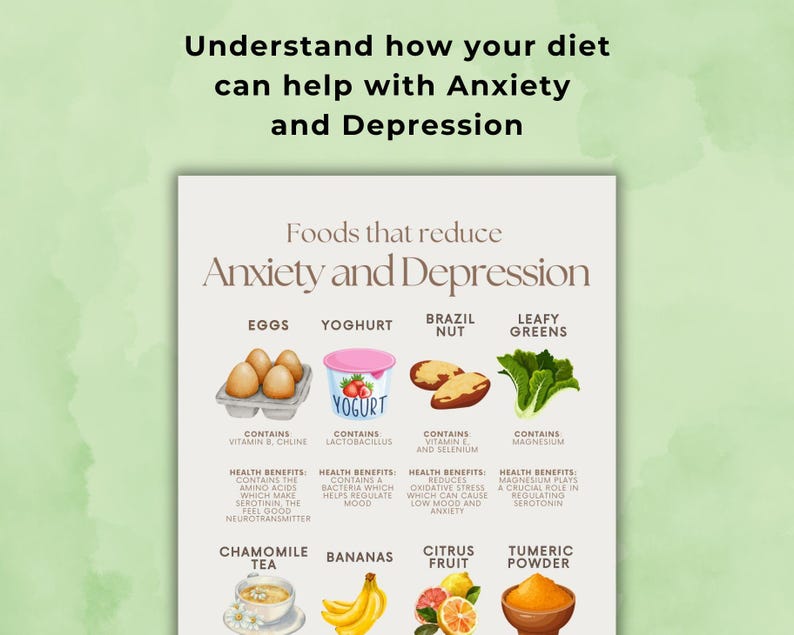 May include: An infographic titled "Foods that reduce Anxiety and Depression" lists eggs, yogurt, Brazil nuts, and leafy greens. The graphic also includes chamomile tea, bananas, citrus fruit, and turmeric powder. The text explains the health benefits of each food.
