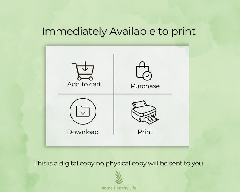 May include: A digital print graphic with the text "Immediately Available to print." The image features icons for adding to cart, purchasing, downloading, and printing. The text "This is a digital copy no physical copy will be sent to you" is also included.