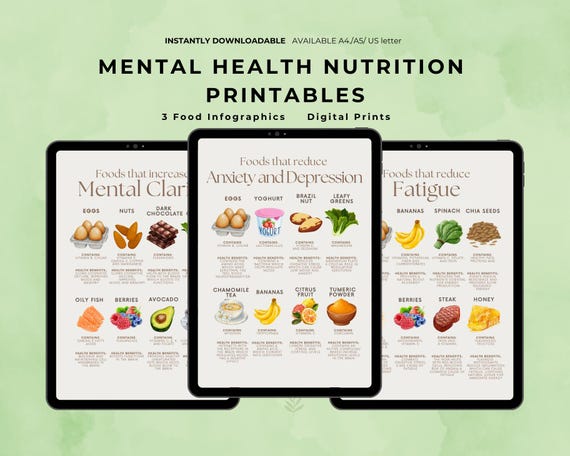 Mental Health Nutrition Printables, 3 Infographics on Super food, Nutritional food print, Education print, Mental health guide, Food journal