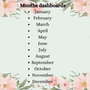 Op de afbeelding: Een lijst met maanden, van januari tot en met december, weergegeven op een lichtblauwe achtergrond met een bloemige rand. De tekst "Months dashboards" staat bovenaan de lijst.