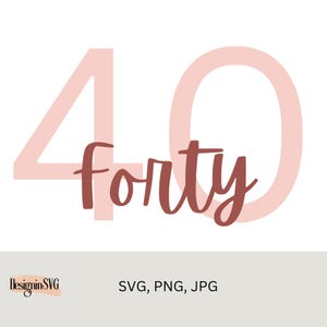 Simple 40th svg, png, jpg files, birthday svg, 40th birthday design, forty birthday, 40 birthday svg png, basic font, cut files cricut