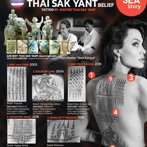12 vector Thai Tattoo Jolie Sak Yant Buddhist Protection Tattoos | MuayThai Tattoo