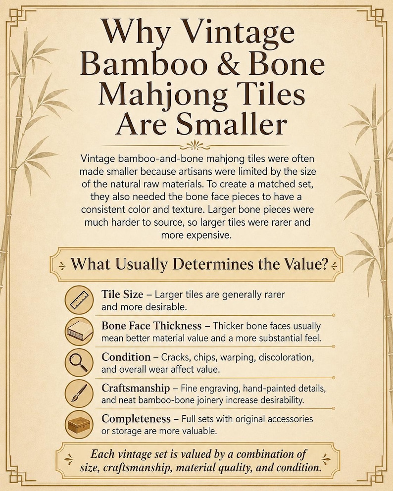 Puede incluir: Una infograf&iacute;a titulada Why Vintage Bamboo & Bone Mahjong Tiles Are Smaller, que incluye texto sobre las limitaciones de los materiales y una lista de factores de valor como el tama&ntilde;o, el grosor, el estado, la artesan&iacute;a y la integridad.