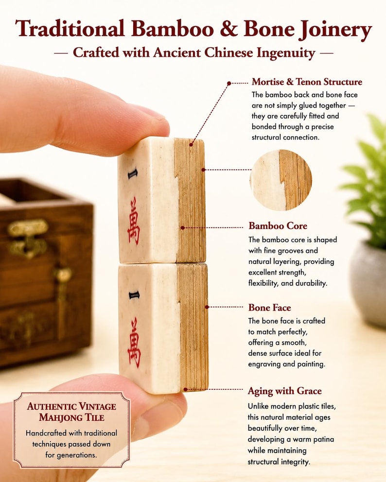 Puede incluir: Una ficha de mahjong vintage con una cara de hueso con caracteres chinos rojos y un n&uacute;cleo de bamb&uacute;. La imagen incluye etiquetas de texto que explican la estructura de mortaja y espiga, el n&uacute;cleo de bamb&uacute; y el proceso de envejecimiento.