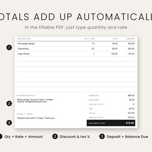 Op de afbeelding: Een invulbaar PDF-factuursjabloon met de tekst TOTALS ADD UP AUTOMATICALLY. Het document bevat kolommen voor omschrijving, aantal, tarief en bedrag, met secties voor betalingsgegevens, notities, voorwaarden en het openstaande saldo.