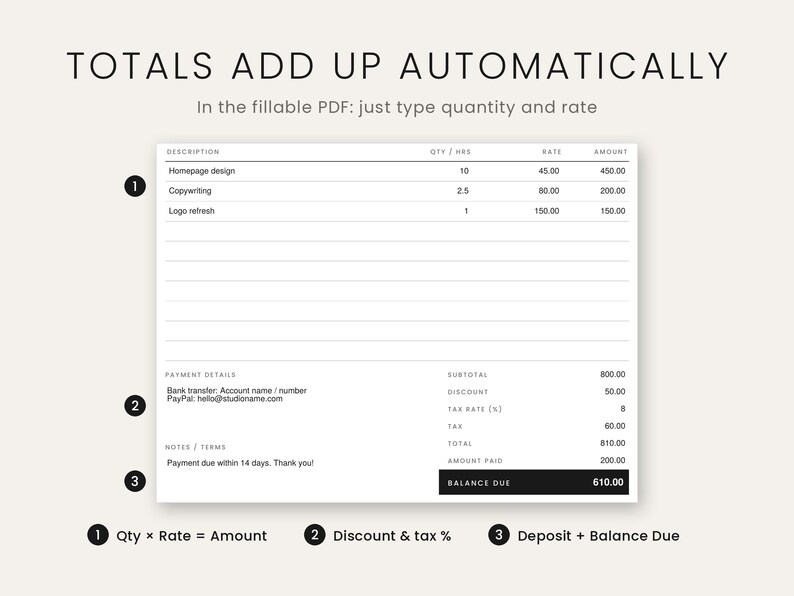 Op de afbeelding: Een invulbaar PDF-factuursjabloon met de tekst TOTALS ADD UP AUTOMATICALLY. Het document bevat kolommen voor omschrijving, aantal, tarief en bedrag, met secties voor betalingsgegevens, notities, voorwaarden en het openstaande saldo.