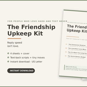 Puede incluir: Un documento digital titulado The Friendship Upkeep Kit, con texto oscuro sobre un fondo crema. Incluye cuatro hojas y una portada, con secciones para la rotación de conexiones, menús de afecto, guiones de respuesta y presupuestos de energía social.