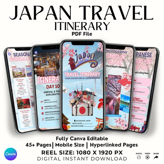 Japan Travel Itinerary Canva Template | 45+ Pages Hyperlinked PDF | Ultimate Japan Trip Planner & Guide | Editable Digital Travel Schedule