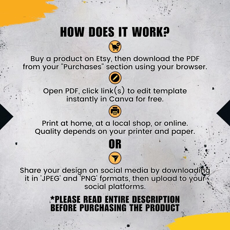 Może przedstawiać: Grafika z tekstem "HOW DOES IT WORK?" i instrukcjami dotyczącymi korzystania z produktu zakupionego na Etsy. Kroki obejmują pobranie pliku PDF, edycję w Canva, drukowanie lub udostępnianie w mediach społecznościowych. Tekst zawiera r&oacute;wnież przypomnienie o przeczytaniu całej instrukcji przed zakupem.