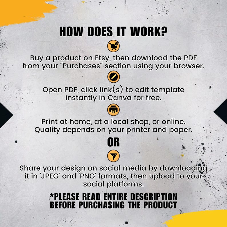 Puede incluir: Un gr&aacute;fico con el texto "HOW DOES IT WORK?" e instrucciones para usar un producto comprado en Etsy. Los pasos incluyen descargar un PDF, editar en Canva, imprimir o compartir en redes sociales. El texto tambi&eacute;n incluye un recordatorio para leer la descripci&oacute;n completa antes de comprar.