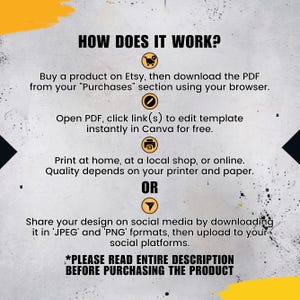 Puede incluir: Gr&aacute;fico con el texto "HOW DOES IT WORK?" que explica el proceso de compra de un producto en Etsy, la edici&oacute;n de una plantilla en Canva y la impresi&oacute;n o el uso compartido del dise&ntilde;o. Incluye instrucciones e iconos. El texto inferior dice "*PLEASE READ ENTIRE DESCRIPTION BEFORE PURCHASING THE PRODUCT."