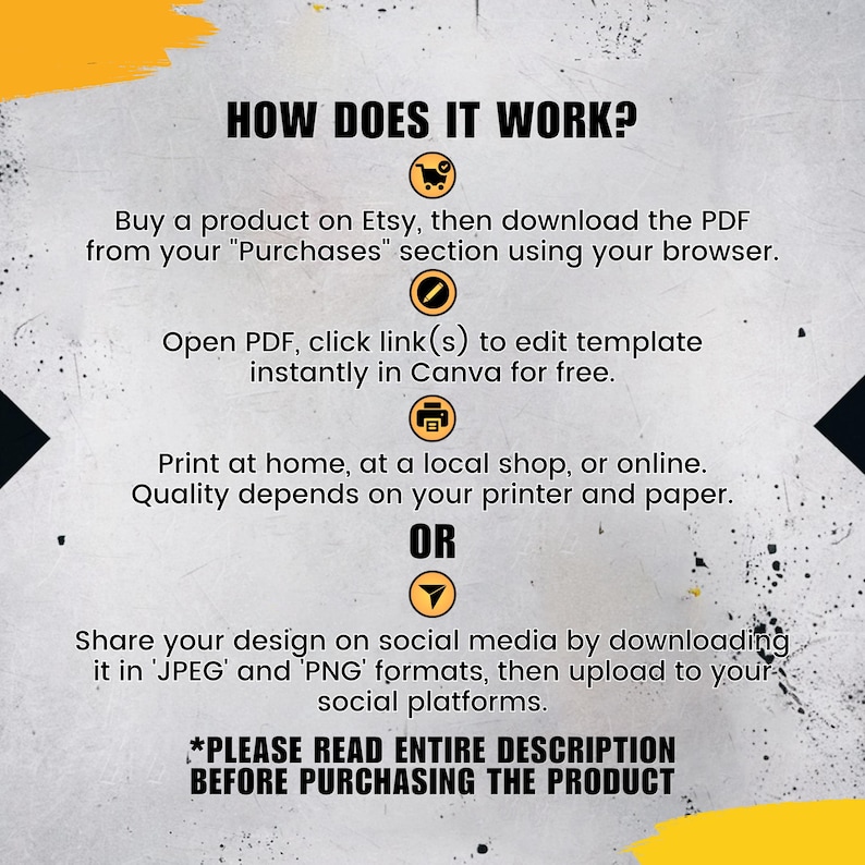 Puede incluir: Gr&aacute;fico con el texto "HOW DOES IT WORK?" que explica el proceso de compra de un producto en Etsy, la edici&oacute;n de una plantilla en Canva y la impresi&oacute;n o el uso compartido del dise&ntilde;o. Incluye instrucciones e iconos. El texto inferior dice "*PLEASE READ ENTIRE DESCRIPTION BEFORE PURCHASING THE PRODUCT."