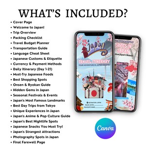 Puede incluir: Dos smartphones que muestran gu&iacute;as de viaje para Jap&oacute;n. Uno muestra un itinerario de viaje con una maleta y el Monte Fuji. El otro muestra lugares de fotograf&iacute;a con flores de cerezo. El texto "What's Included?" est&aacute; en la parte superior.