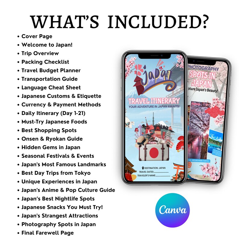 Puede incluir: Dos smartphones que muestran gu&iacute;as de viaje para Jap&oacute;n. Uno muestra un itinerario de viaje con una maleta y el Monte Fuji. El otro muestra lugares de fotograf&iacute;a con flores de cerezo. El texto "What's Included?" est&aacute; en la parte superior.