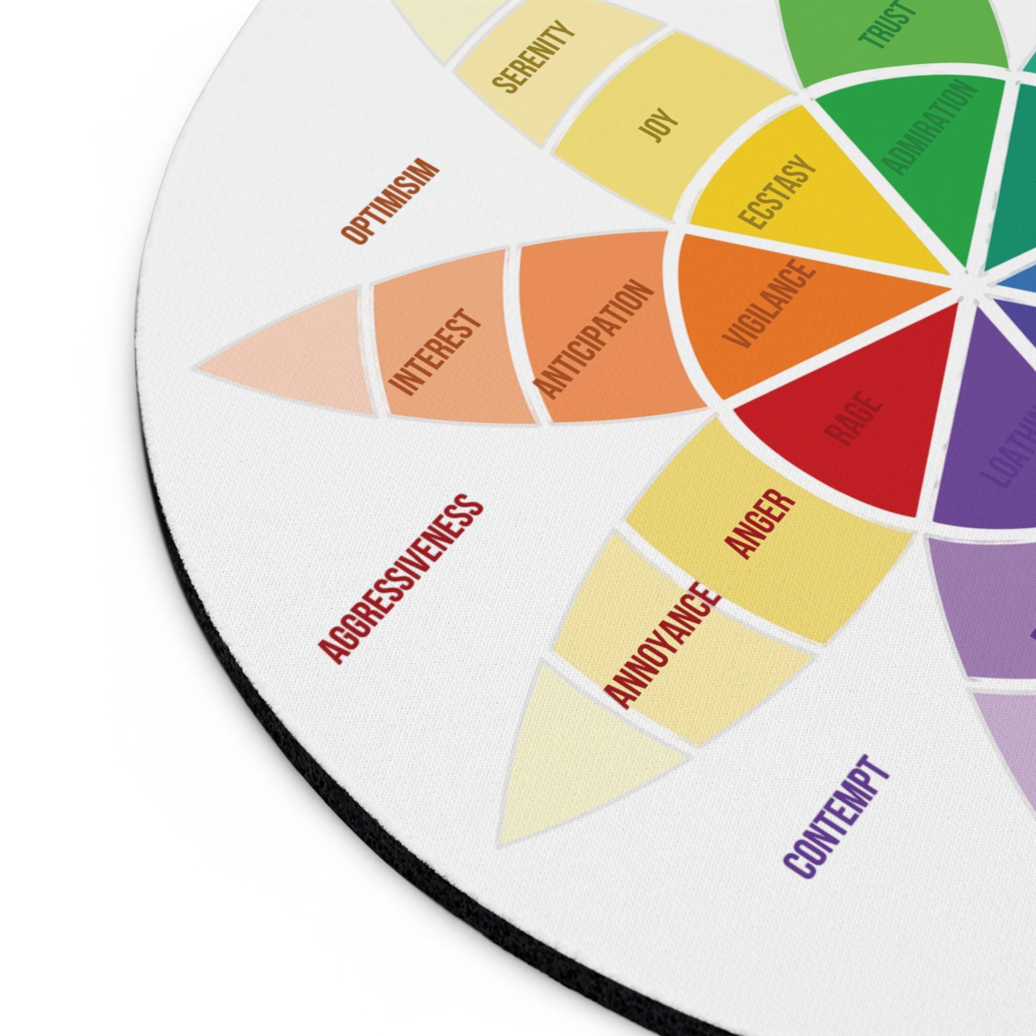 Color Wheel Mouse Emotions Color Wheel Mouse Pad | Psychological Feelings Chart - Etsy