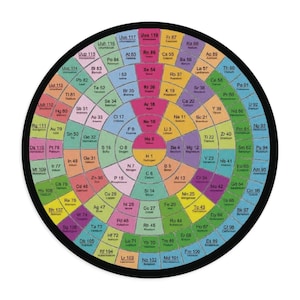 May include: Circular periodic table of elements design with a black border. The elements are arranged in a colorful, concentric pattern, each with its symbol and atomic number. A science-themed decorative item.
