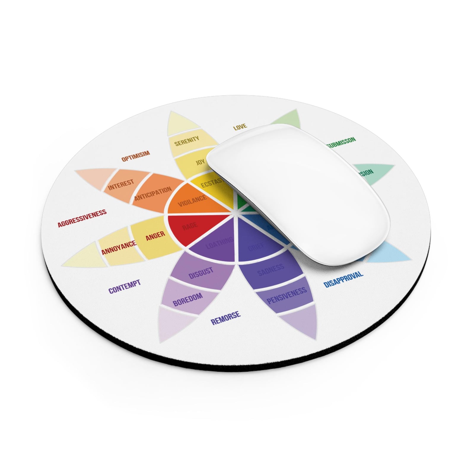 Color Wheel Mouse Emotions Color Wheel Mouse Pad | Psychological Feelings Chart - Etsy