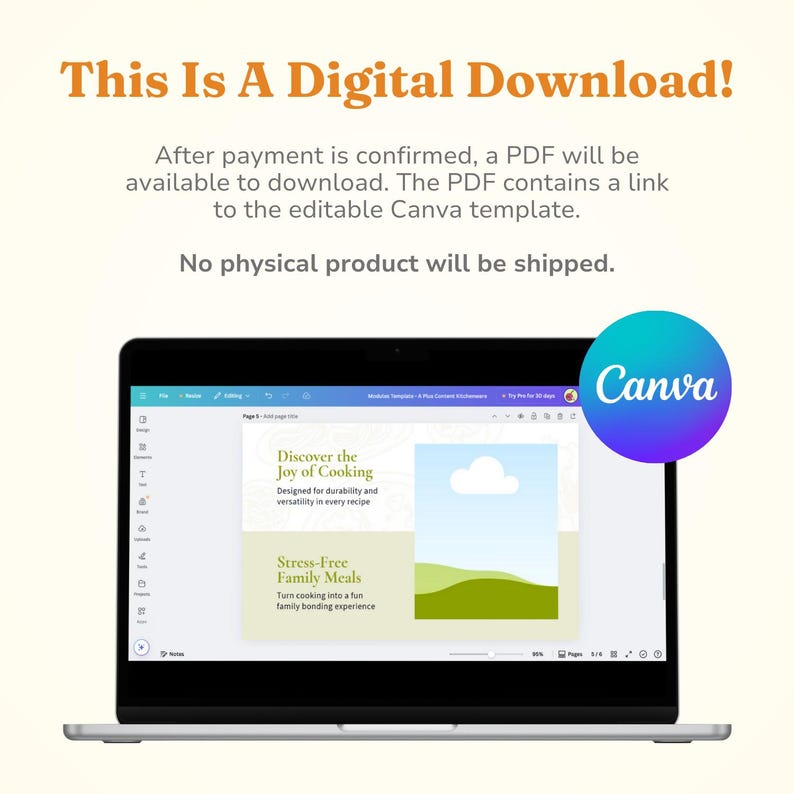 Amazon A+ Content Canva Template, A Plus Content, Amazon EBC Template ...