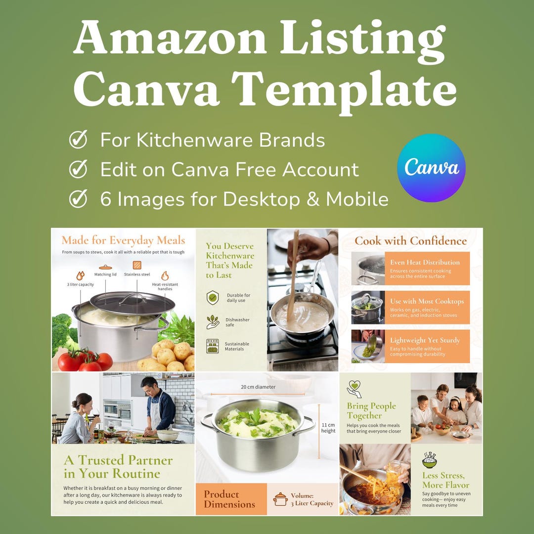 Amazon Listing Template, Product Listing Images, Canva Seller Template