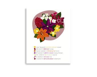Unique BTS 11x14" Museum Quality Poster of Member Birth Flowers