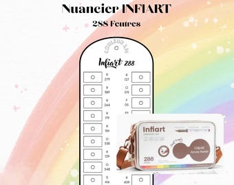 May include: A white color chart titled Nuancier INFIART 288 Feutres featuring a list of codes and circular markers. Beside it is a clear rectangular carrying case with brown straps labeled Infiart 288 Liquid Acrylic Marker, containing a set of markers.