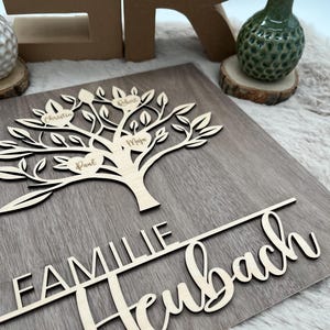 Sign tree of life with family name personalized made of wood