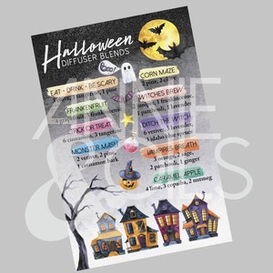 Halloween Blends Postcard