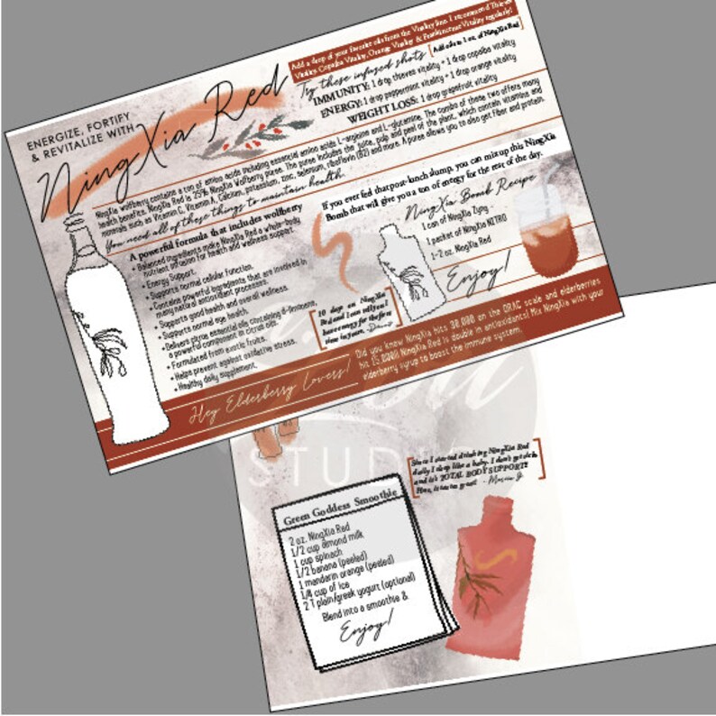 Ningxia Red Postcard - Etsy