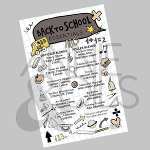 Back to School essential Postcard
