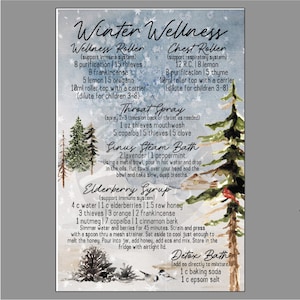 Winter Wellness Postkarte