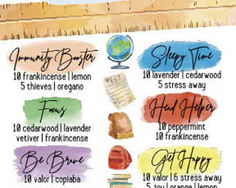 back to school essential oils roller bottle recipe cards