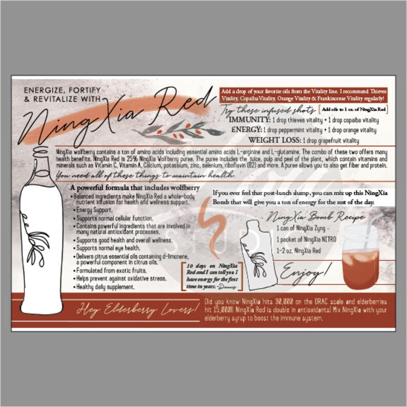 Ningxia Red Postcard - Etsy
