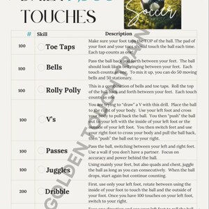 Peut inclure: Une feuille de travail imprimable avec des instructions pour une routine quotidienne de toucher de ballon de football. La feuille de travail liste différentes compétences, telles que Toe Taps, Bells, Rolly Polly, V's, Passes, Juggles, Dribble et Rakes, avec une description de la façon d'exécuter chaque compétence.
