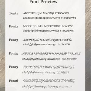 May include: A font preview chart displaying six distinct typeface options labeled Font1 through Font6. Each entry includes the full uppercase and lowercase alphabet from A to Z and the numerical digits 0 through 9 in black text on a white background.