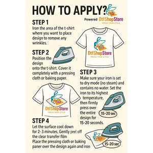Puede incluir: Gu&iacute;a ilustrada sobre c&oacute;mo aplicar un dise&ntilde;o a una camiseta con una plancha. Los pasos incluyen planchar la camiseta, colocar el dise&ntilde;o, planchar el dise&ntilde;o durante 15-20 segundos y dejar enfriar. Gu&iacute;a de DtfShopStore.