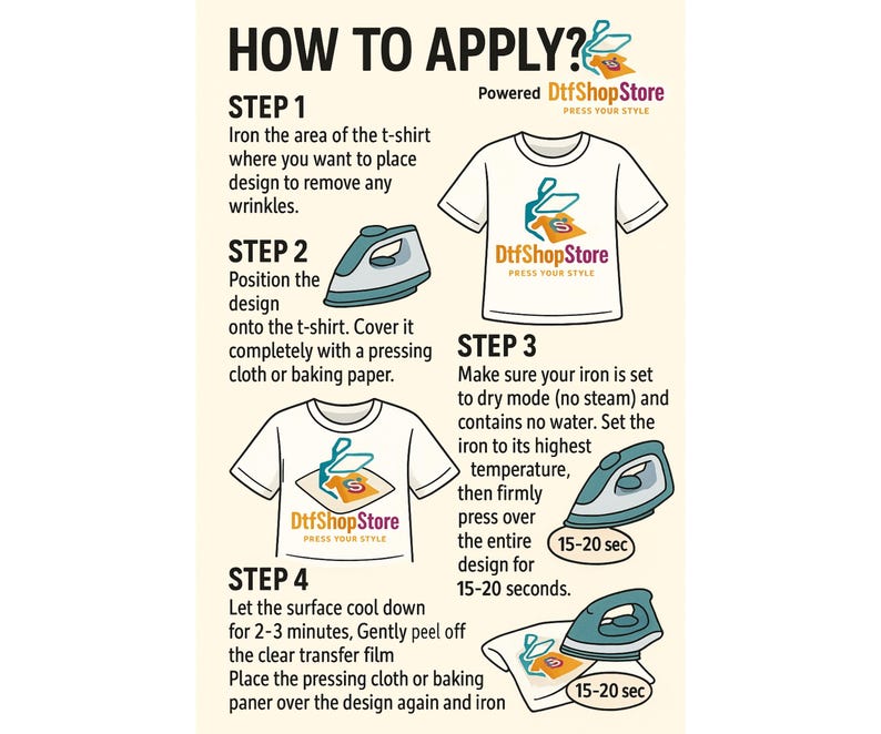 Puede incluir: Gu&iacute;a ilustrada sobre c&oacute;mo aplicar un dise&ntilde;o a una camiseta con una plancha. Los pasos incluyen planchar la camiseta, colocar el dise&ntilde;o, planchar el dise&ntilde;o durante 15-20 segundos y dejar enfriar. Gu&iacute;a de DtfShopStore.