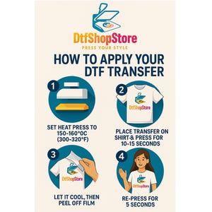 Puede incluir: Un gr&aacute;fico instructivo de DtfShopStore, titulado "C&oacute;mo aplicar tu transferencia DTF". Detalla los pasos: ajustar una prensa de calor a 150-160&deg;C, colocar la transferencia en una camiseta, presionar durante 10-15 segundos, dejar enfriar, retirar la pel&iacute;cula y volver a presionar durante 5 segundos.