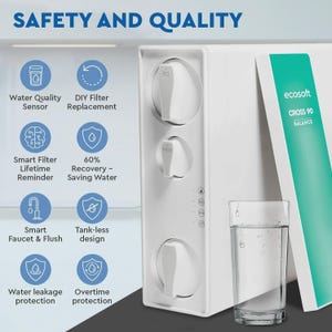 Puede incluir: Un sistema de filtración de agua blanco con el texto "SAFETY AND QUALITY". Incluye un sensor de calidad del agua, reemplazo de filtro DIY y recordatorio de vida útil del filtro inteligente. Un vaso de agua clara está al lado del sistema. La marca "ecosoft" es visible.