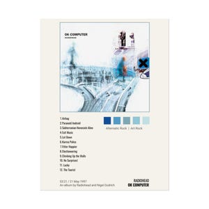 Radiohead OK Computer Album Art Poster | Giclée Print