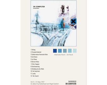 Radiohead OK Computer Album Art Poster | Giclée Print