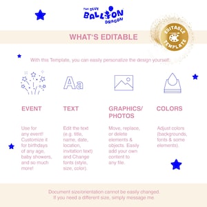 May include: A digital template design with the text "WHAT'S EDITABLE" and "THE BLUE BALLOON DRAGON" logo. Features include editable text, graphics, and colors for events like birthdays and baby showers. Includes a gold "EDITABLE TEMPLATE" seal.