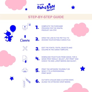 May include: A step-by-step guide with blue text and illustrations on a white background. The guide includes instructions for purchasing a digital product on Etsy, opening a Canva file, editing, downloading, printing, and cutting.