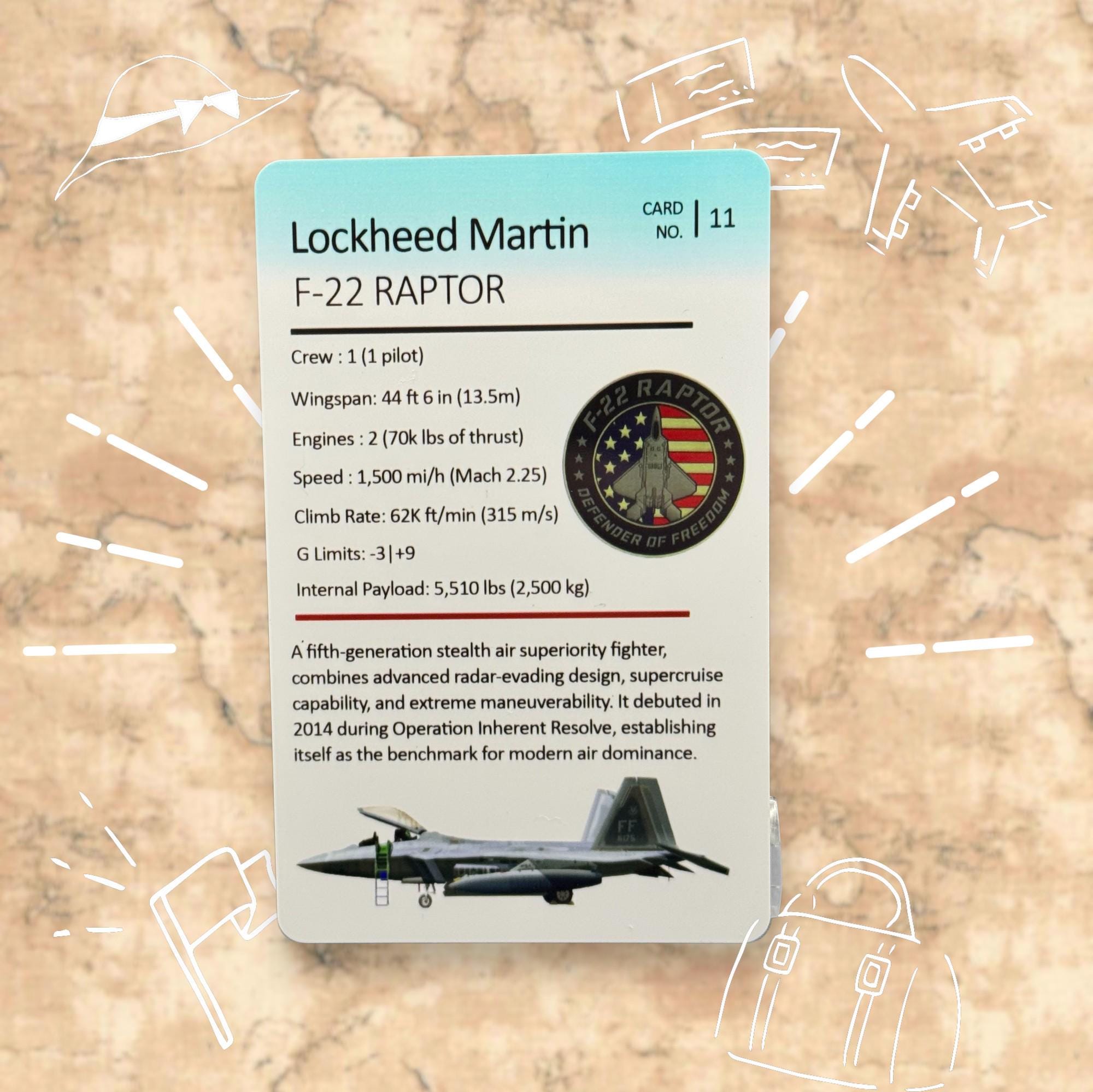 F-22 Raptor Trading Card - Etsy