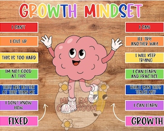 Growth Mindset Bulletin Board Set: Positive Classroom Decor (Digital Download)