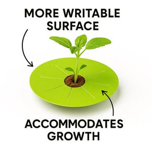 Writable Hydroponic Labels – 40-Pack Waterproof Indoor Plant Stickers with Full Blank Writing Space, Algae-Blocking