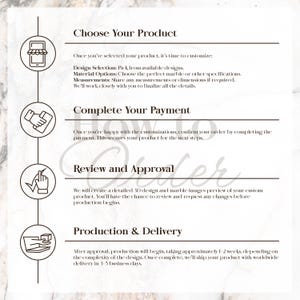 Puede incluir: Un gr&aacute;fico blanco con texto que detalla los pasos para pedir un producto personalizado. Los pasos incluyen elegir un producto, completar el pago, revisi&oacute;n y aprobaci&oacute;n, y producci&oacute;n y entrega. El fondo es un patr&oacute;n de m&aacute;rmol.