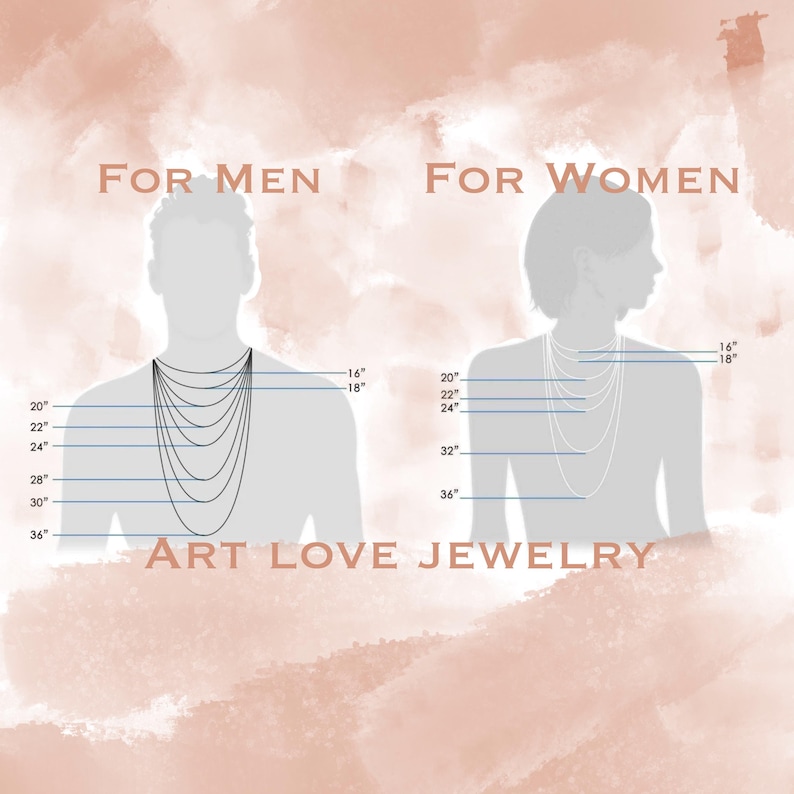 May include: A diagram showing different necklace lengths for men and women. The lengths are marked in inches, ranging from 16 to 36 inches. The text "ART LOVE JEWELRY" is displayed at the bottom of the image.