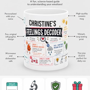 Personalized Feelings Decoder Mug | Psychology Coffee Cup, Emotional Intelligence Tool