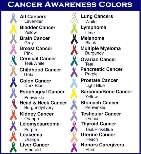 Relay For Life Cancer Color Chart